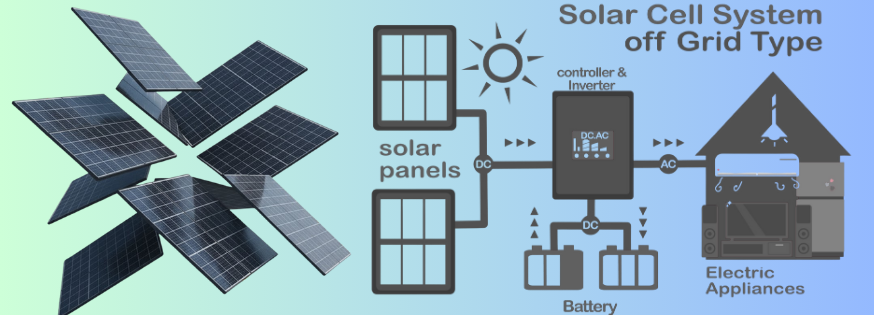 Off-Grid / Standalone Systems